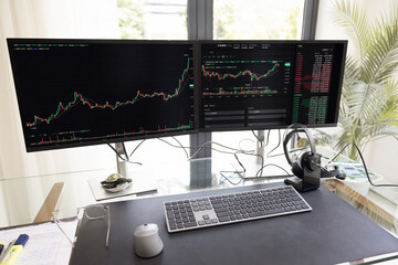 Two large computer monitors with real-time trading on stock market exchange, financial charts, analytic data. Workplace table of broker, professional trader, investor with no people