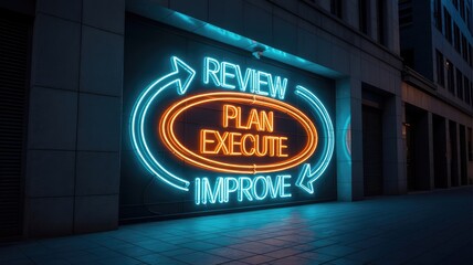 Bright neon sign with review plan execute improve text on a dark urban building wall at night