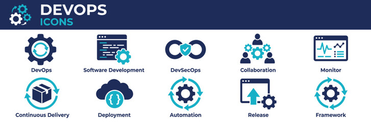 DevOps icons set for software development and deployment