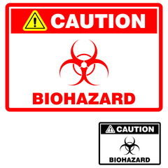 Caution, Biohazard, sign vector