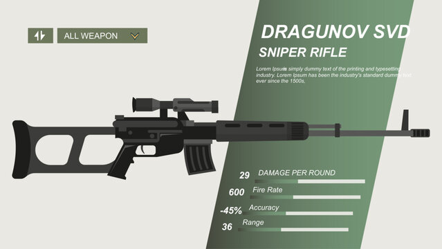 Dragunov SVD Sniper Rifle Weapon Statistics Infographic