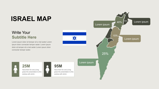 Infographic Map of Israel with Population Statistics