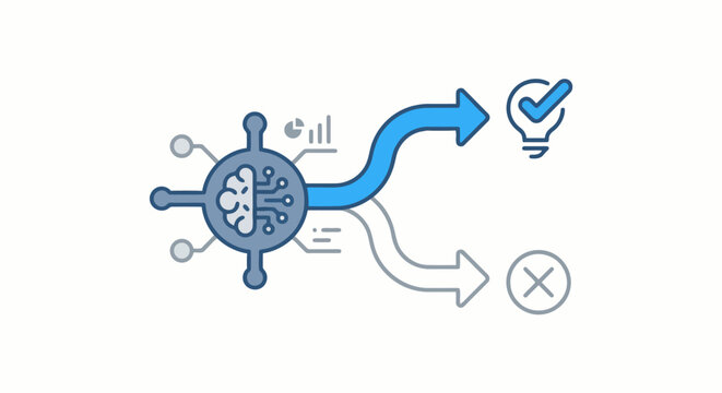 AI DECISION FLOW