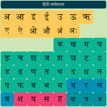 Hindi varnmala alphabet chart vector for kids education, schools, learning apps and classroom posters in Devanagari script.