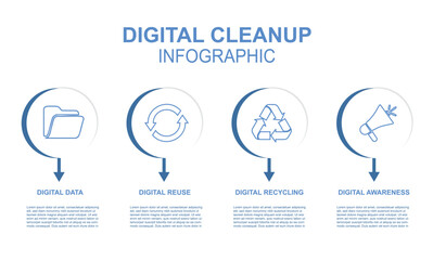 Digital Cleanup Infographic. Reduce data, reuse, recycle, awareness, ideal for eco-digital sustainability and organization campaigns. Digital cleanup day concept. Green technologie.Vector illustration