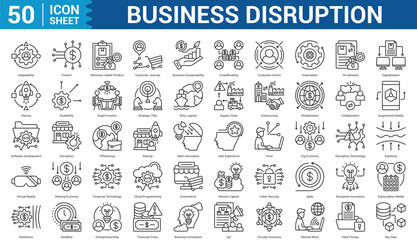 Business Disruption outline style Icon Set Collection Concept With Icon Of Adaptability, Fintech, Minimum Viable Product, Customer Journey, Business Sustainability, Crowdfunding