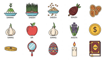 Easter Icons Set with Traditional Symbols Isolated on White Background