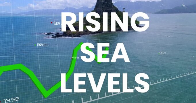 Animation of rising sea levels over financial graph and seascape
