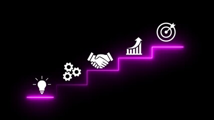 Concept of step-by-step progress, goal achievement, business strategy, career growth, milestones, planning, and effective project management. Motion graphics of progress idea.