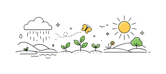 Obraz premium Nature's Gentle Cycle. Minimal nature cycle illustration. A landscape transitioning from rain to plant growth to sunshine in one continuous scene. Gentle flow,