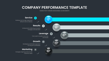 Business Portfolio Five Step Graph Slideshow Template. Creative Innovation Presentation Layout Vector Illustration. Service Profile 5 Element Chart Frame Design.