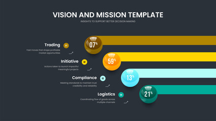 Educational Forecast Slideshow Design Vector Illustration. Creative Insight Four Option Graph Presentation Layout. Modern Overview 4 Element Infographic Slide Template.