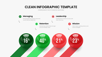 Digital Solution Four Step Graph Slideshow Template. Visual Innovation Presentation Layout Vector Illustration. Advertising Insight 4 Element Chart Slide Design.