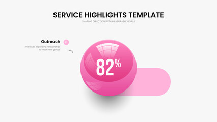 Advertising Planning 1 Option Infographic Frame Layout. Science Plan Slideshow Design Vector Illustration. Educational Portfolio One Element Chart Presentation Template.