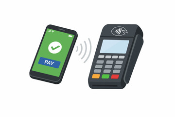 Contactless payment via smartphone and card reader device