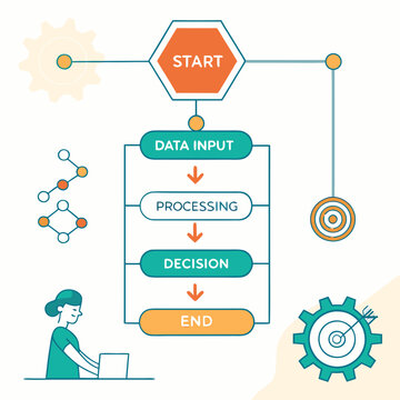 Data processing flowchart