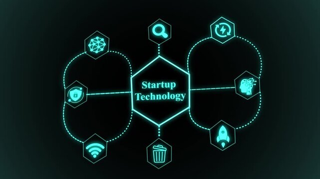 Startup technology visualization showing agile digital systems, scalable network architecture, innovation-driven workflows, and modern tech infrastructure.