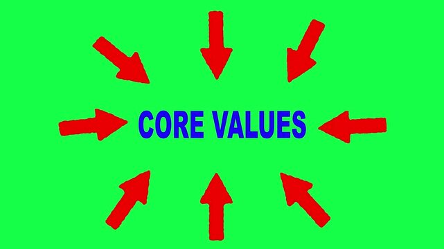 Core Values Text Concept with Red Arrows Pointing at Blue Words on a Green Screen Background for Video Editing and Motion Graphics