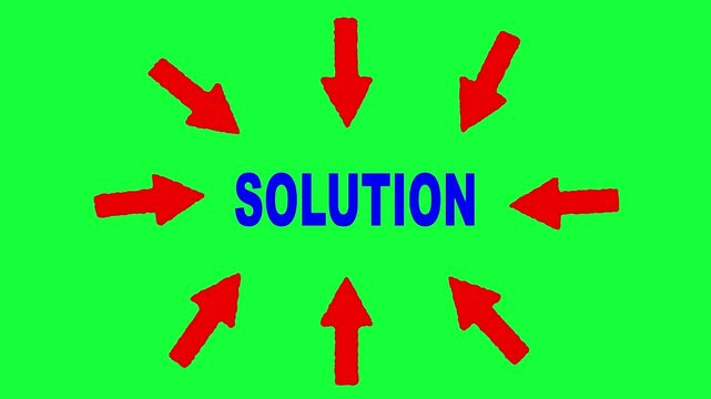 Blue word SOLUTION centered on a green screen background, surrounded by animated red marker-style arrows pointing inwards to symbolize finding the right answer or solving a problem.