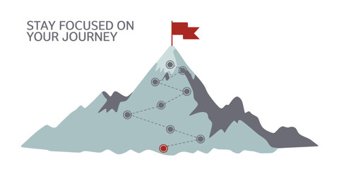 Journey Concept Vector Illustration of Mountain with Path and Flag Representing Goal Achievement and Success