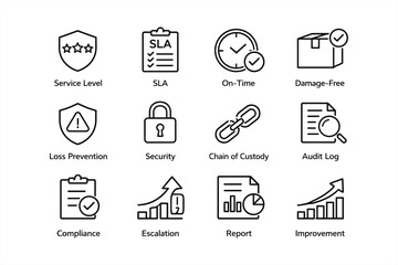 Service level icons: security, compliance, audit log, on-time delivery, improvement metrics