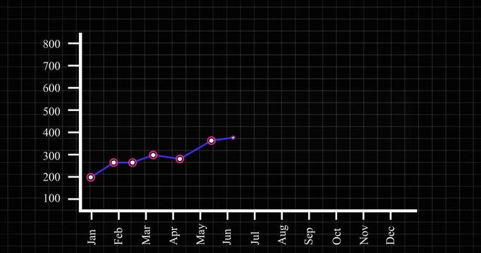 Line graph showing growth trend vertical format