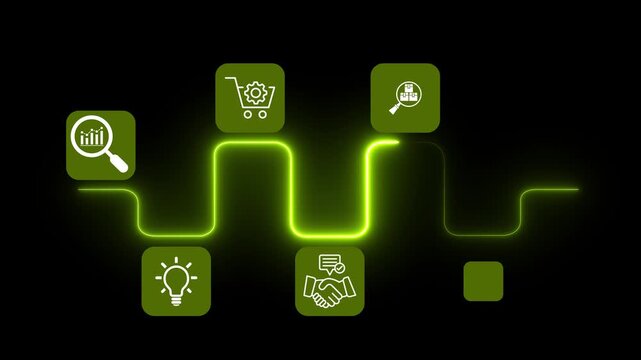 New product development and project roadmap idea on the transparent background. New product development roadmap icons, ideation, development and launching process. Motion graphics of product launching