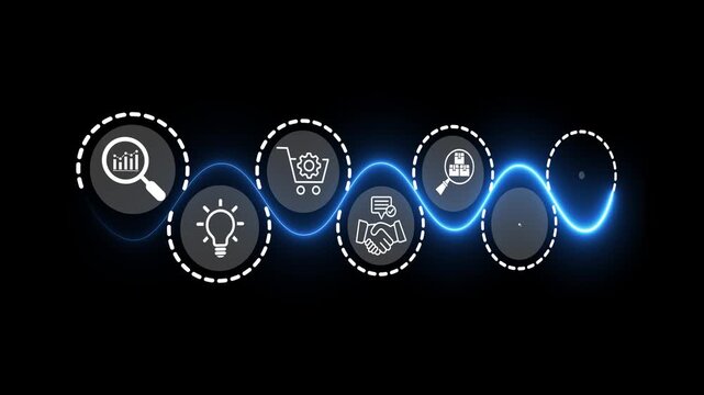 New product development and project roadmap idea on the transparent background. New product development roadmap icons, ideation, development and launching process. Motion graphics of product launching