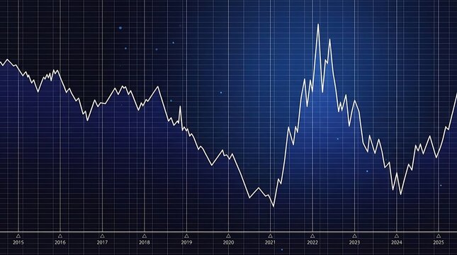 Financial Stock Market Graph Trend Up and Down, Blue Digital Background with Grid Lines, Business Data Analysis - Powered by Adobe