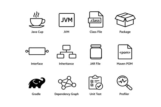 Java development icons: cup, jvm, class, package, interface, inheritance, jar, maven, gradle