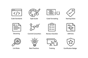 Software development icons: coding, documentation, style, training, certification