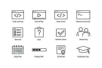 Educational icons: code learning, tutorials, exercises, mentorship, certification tools