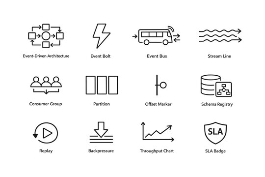 Event-driven architecture icons: bus, bolt, schema registry, sla badge, replay