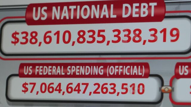Running Total Display Showing Current United States Gross National Debt. USA National Debt Counter, Increasing Number of Unprecedented State Debt of United States of America, Close-up Footage.