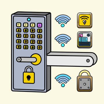 Smart lock with wi-fi connectivity