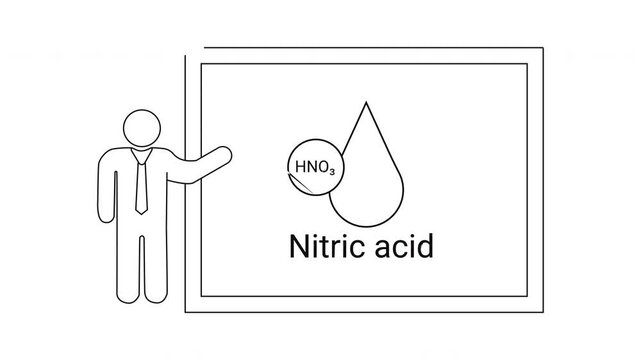 Nitric Acid Presentation - Chemical Compound Explanation and Properties.