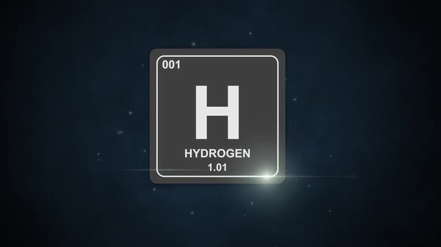 1 Hydrogen element symbol H 2D animation on modern periodic table background