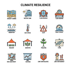 Climate Resilience Icons Set for Global Adaptation.