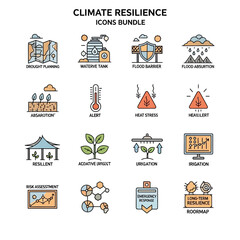 Climate Resilience Icons Set Illustration Collection.