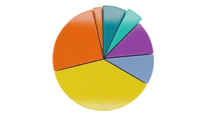 Colorful pie chart isolated PNG on transparent background, 3D rendering of business data visualization for presentation and infographic use