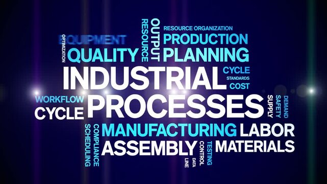 industrial Process animated word cloud-text design animation tag kinetic typography seamless loop.