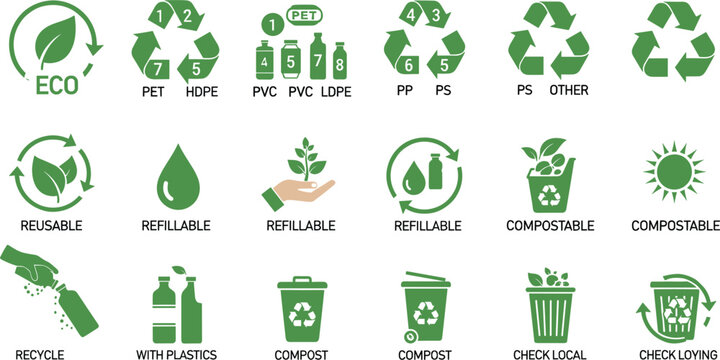 Recycling and Sustainability Icons Set Showing Plastic Types, Reusable Refillable Compostable Symbols and Eco Labels Vector Illustration