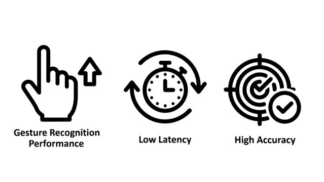 Performance Metrics Icons for Gesture Recognition Low Latency and High Accuracy in Technological Interface Development