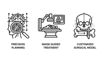 Advanced medical technology icons for precision surgical planning, image guided treatment, and customized bone models.