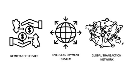 Global finance and fintech icons representing remittance service, overseas payment system, and international transaction networks for banking.