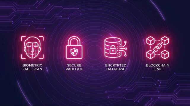Minimalistic high-detail icon set: biometric face scan, secure padlock, encrypted database, blockchain link, on a dark gradient tech background.
