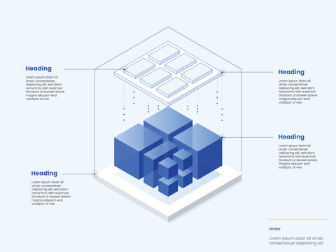 Isometric technology infographic. Modular 4 step blocks, cloud computing layers and data flow connections. Four Blockchain cybersecurity, software architecture, digital transformation. DeFi platform