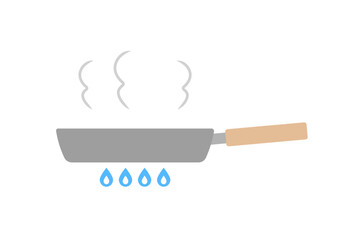 加熱しているフライパンのアイコン