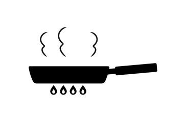 加熱しているフライパンのアイコン