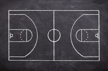 Hand drawn chalk sketch on blackboard shows a basketball court and symbolizes sport game tactics and teamwork © jr-art